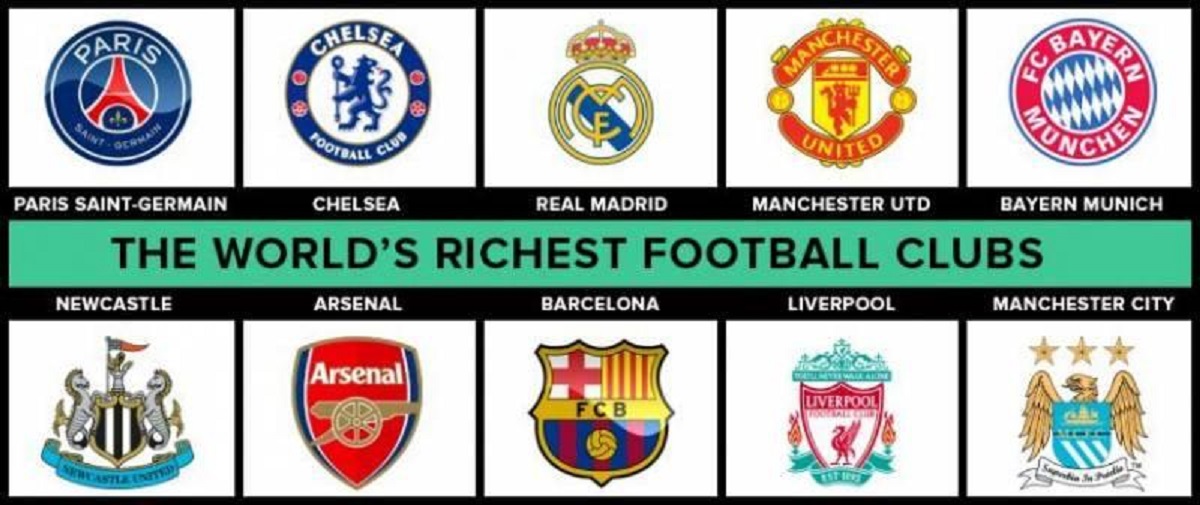 Top 10 Richest Football Clubs in the World in 2022 The Football Stories